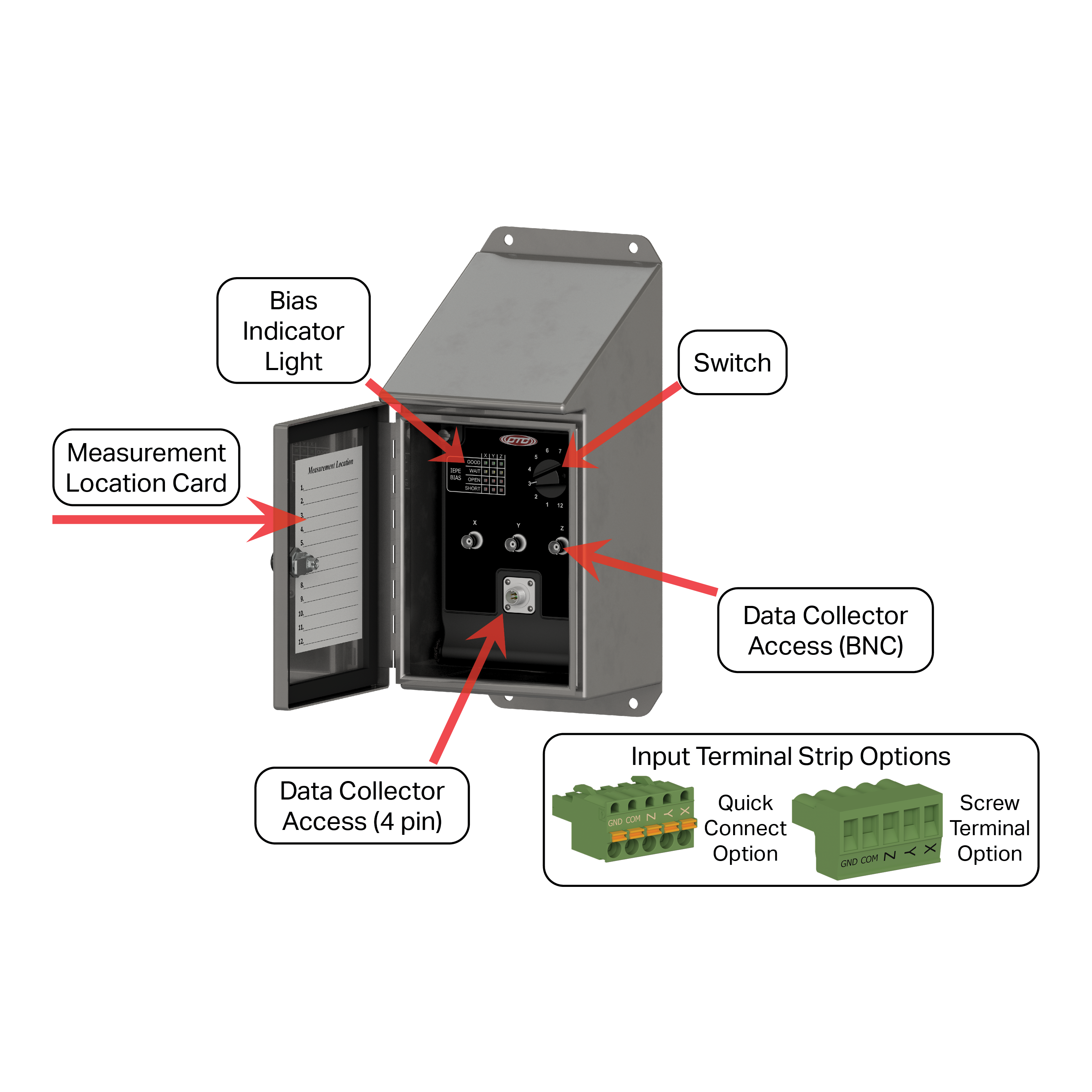 JB330 diagram
